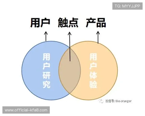 选择K8凯发注册平台的五大理由及用户体验提升方案分析